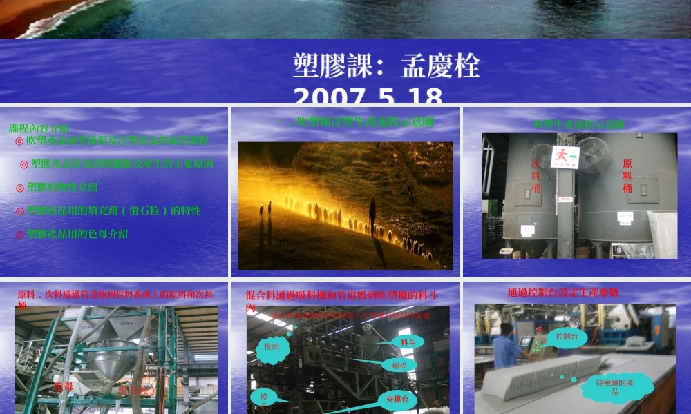 塑胶课生产流程及相关知识