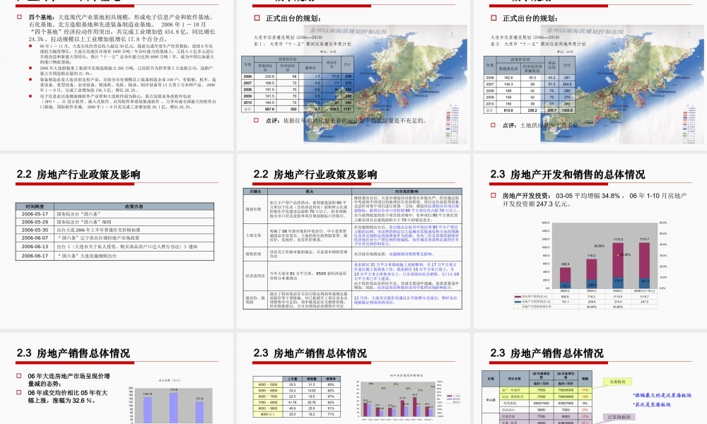大连20年项目市场总结汇报