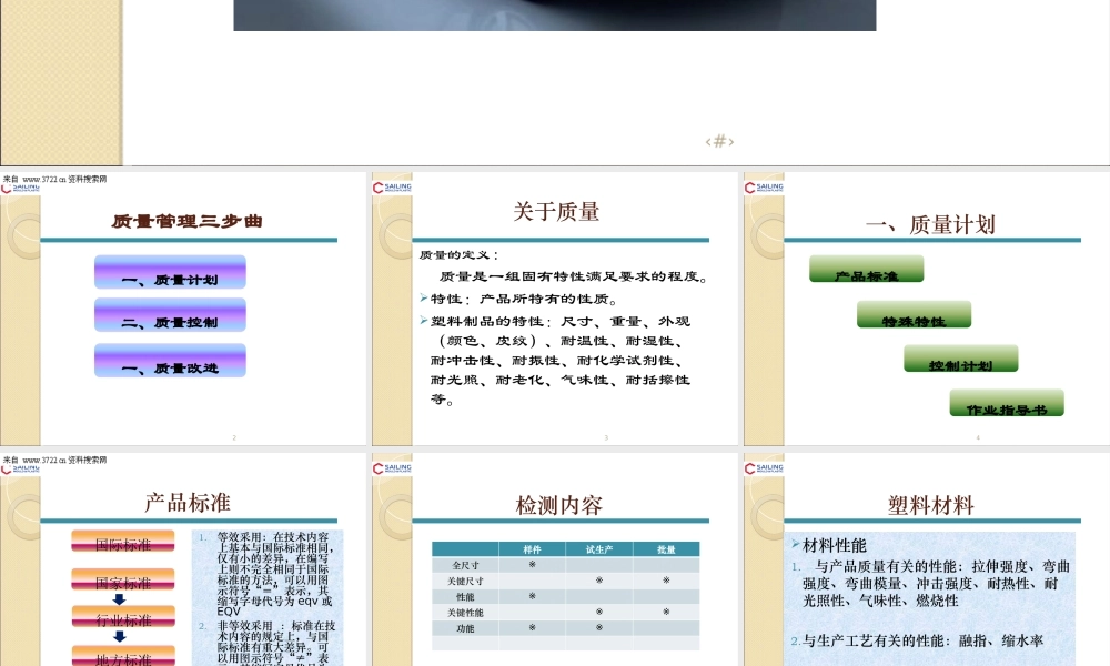 塑料产品的质量控制与管理