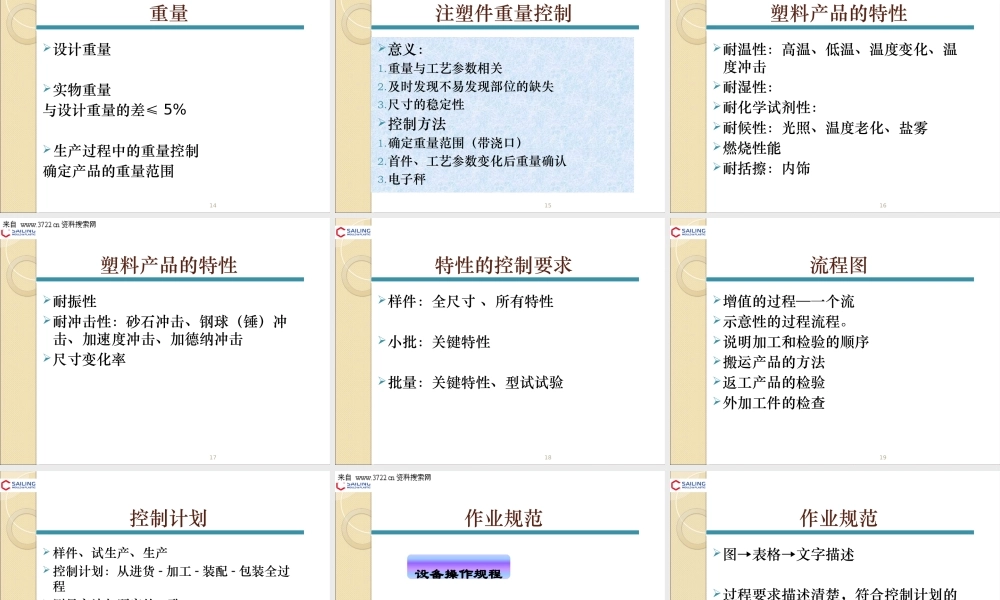 塑料产品的质量控制与管理