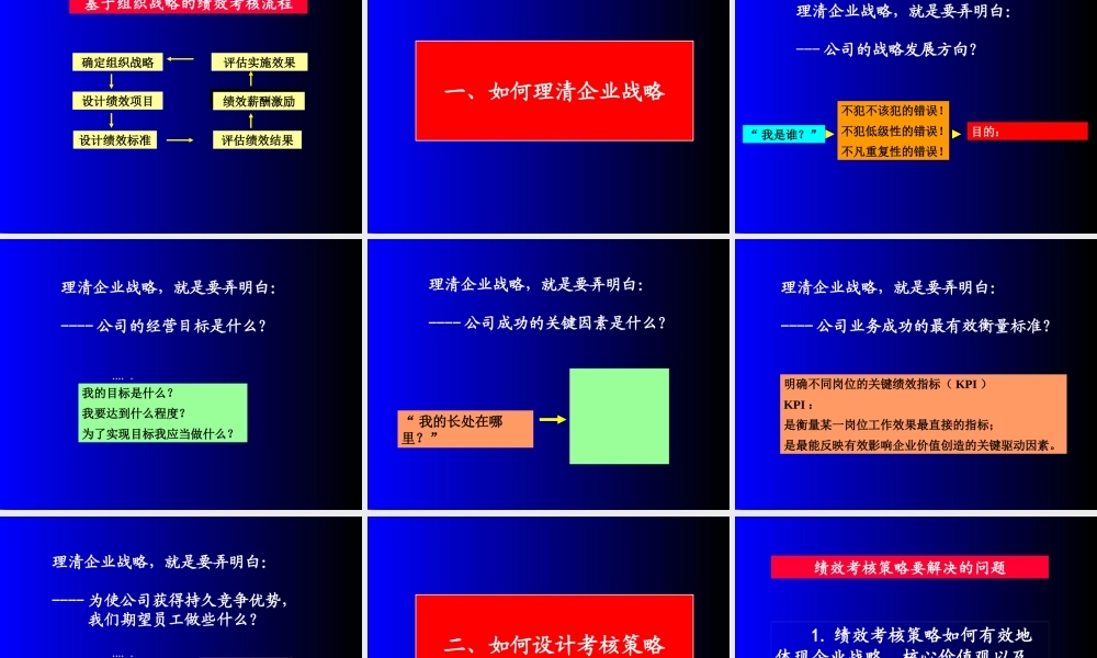 基于企业战略的绩效考核实务