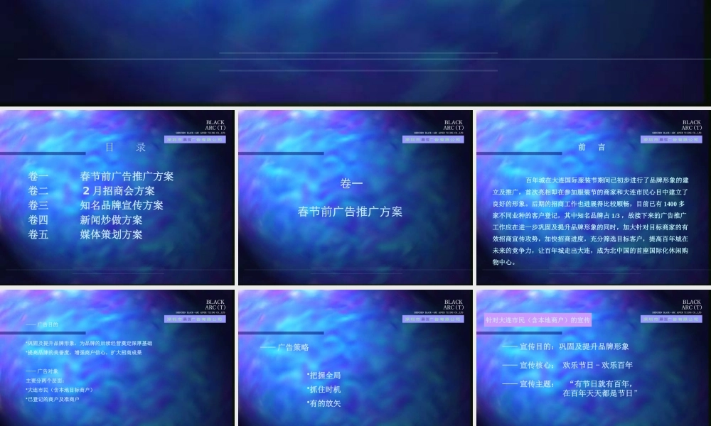 大连百年城阶段性广告推广企划案（PPT 55）