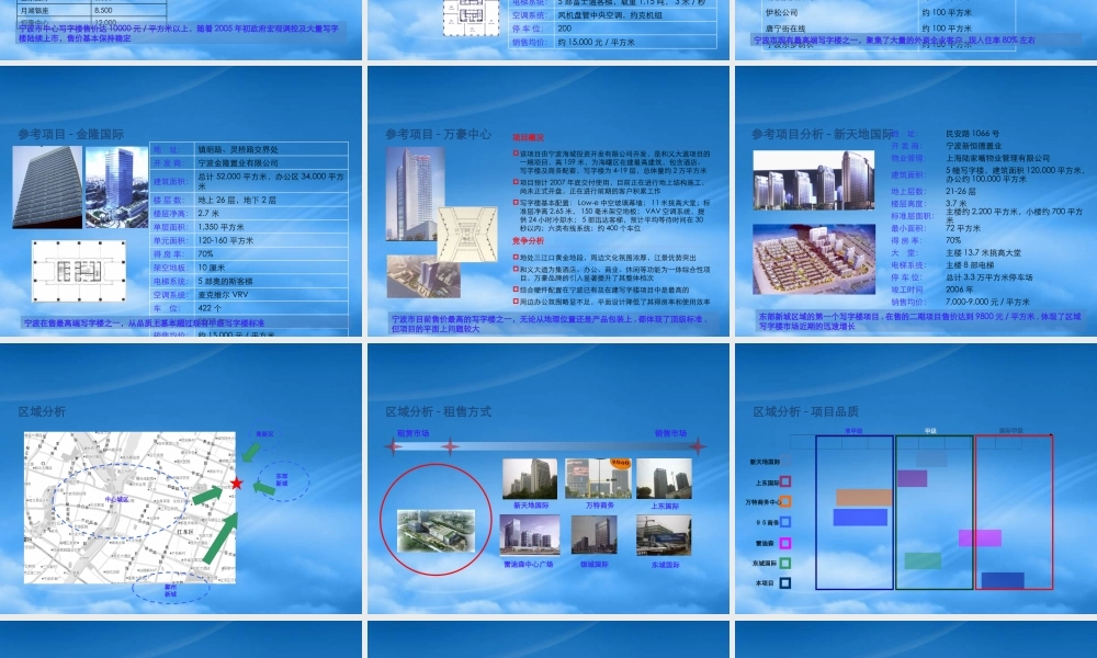宁波信富置业有限公司波-中信泰富广场项目建议书(ppt79页)