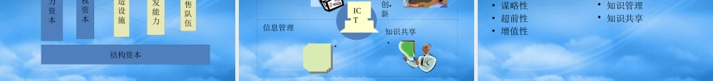 基于企业战略的竞争情报与知识管理课件