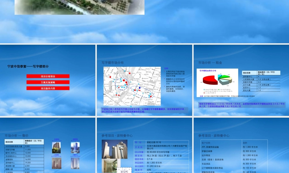 宁波信富置业有限公司波-中信泰富广场项目建议书