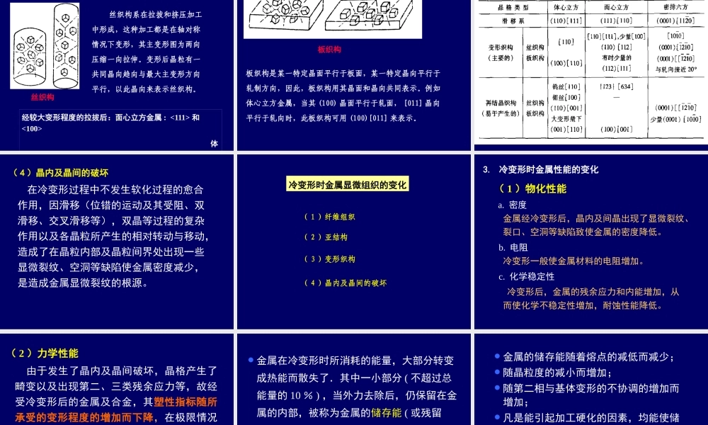 塑性加工过程的组织性能变化