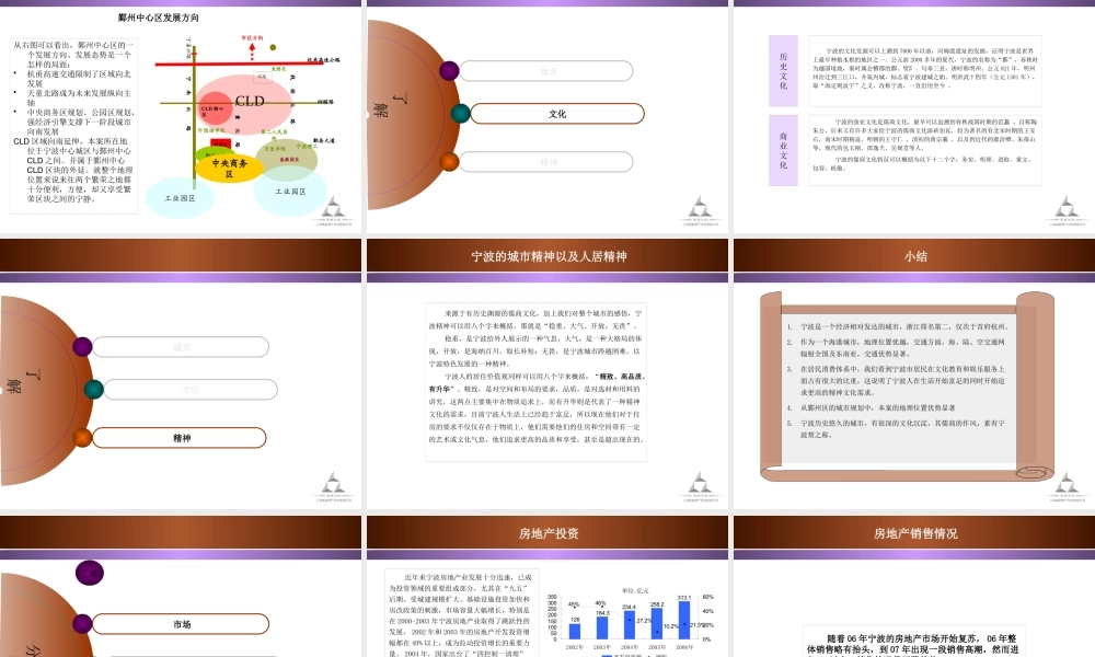 宁波鄞州区嵩江中路项目策划报告