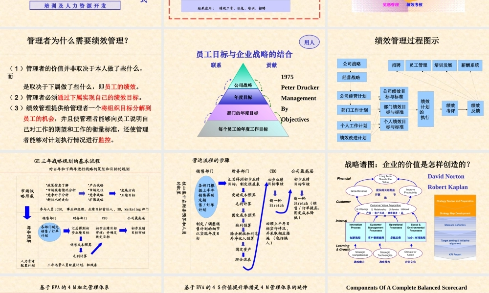 基于企业战略绩效管理模型