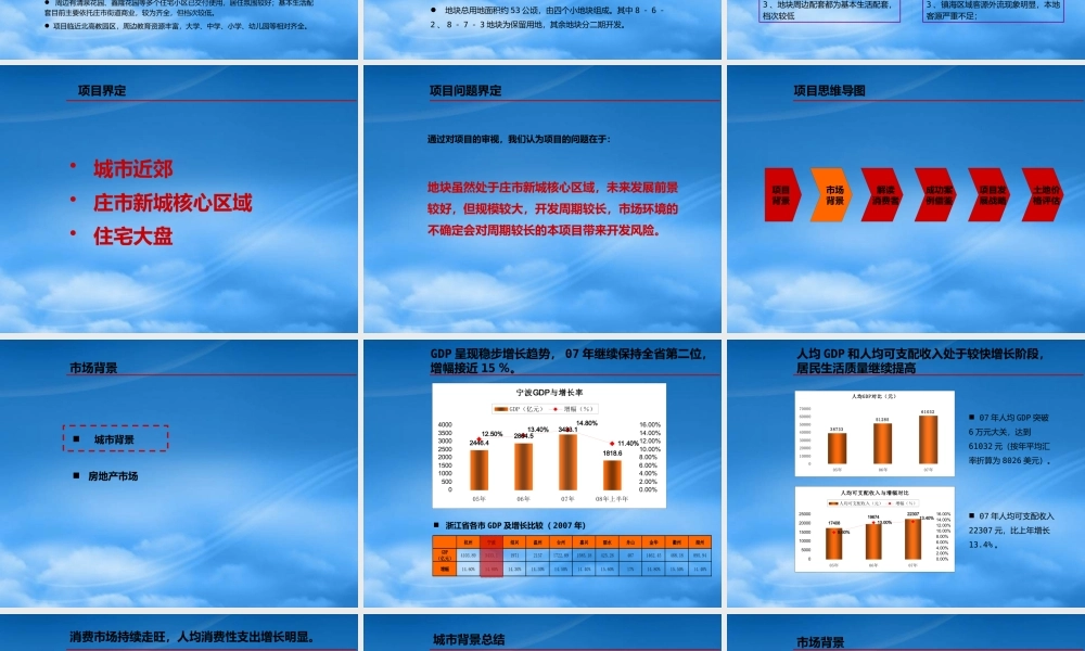 宁波镇海新城南区项目提案