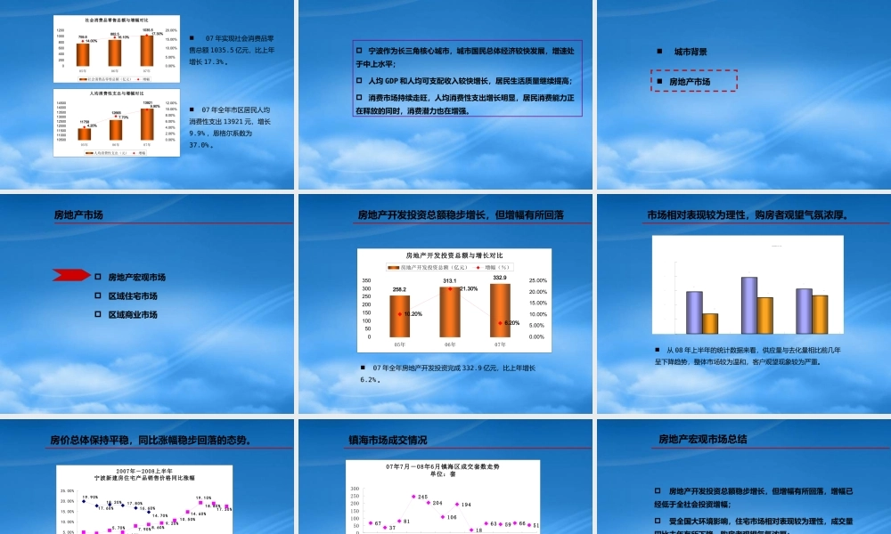 宁波镇海新城南区项目提案
