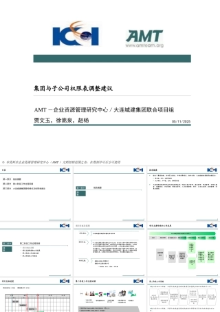 大连城建集团管控模式咨询
