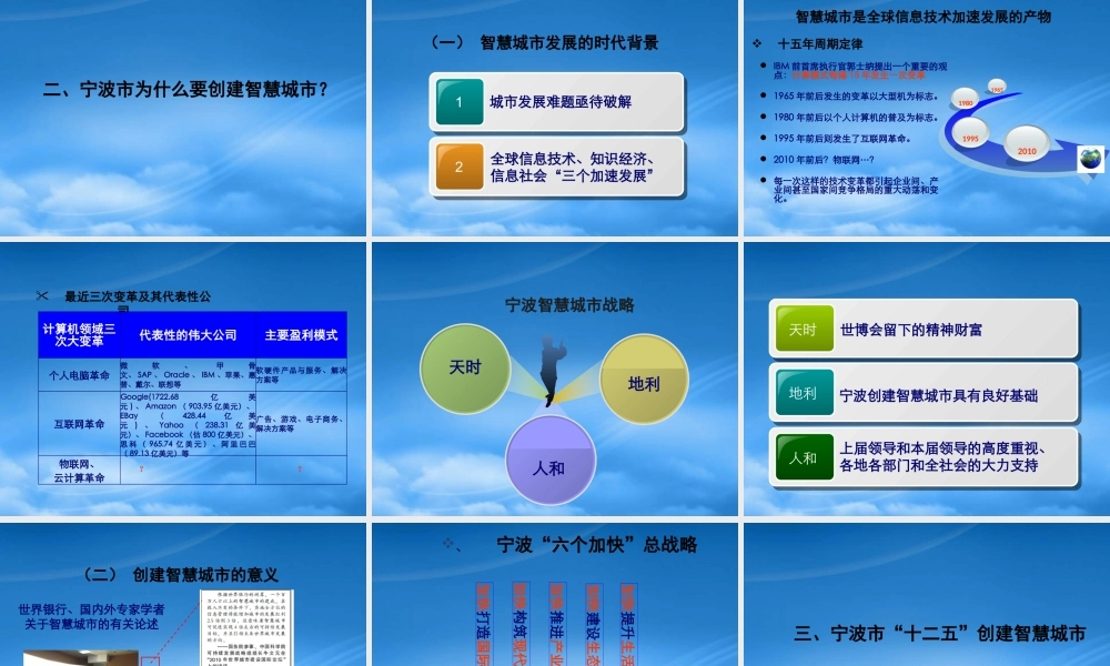 宁波智慧城市建设回顾39