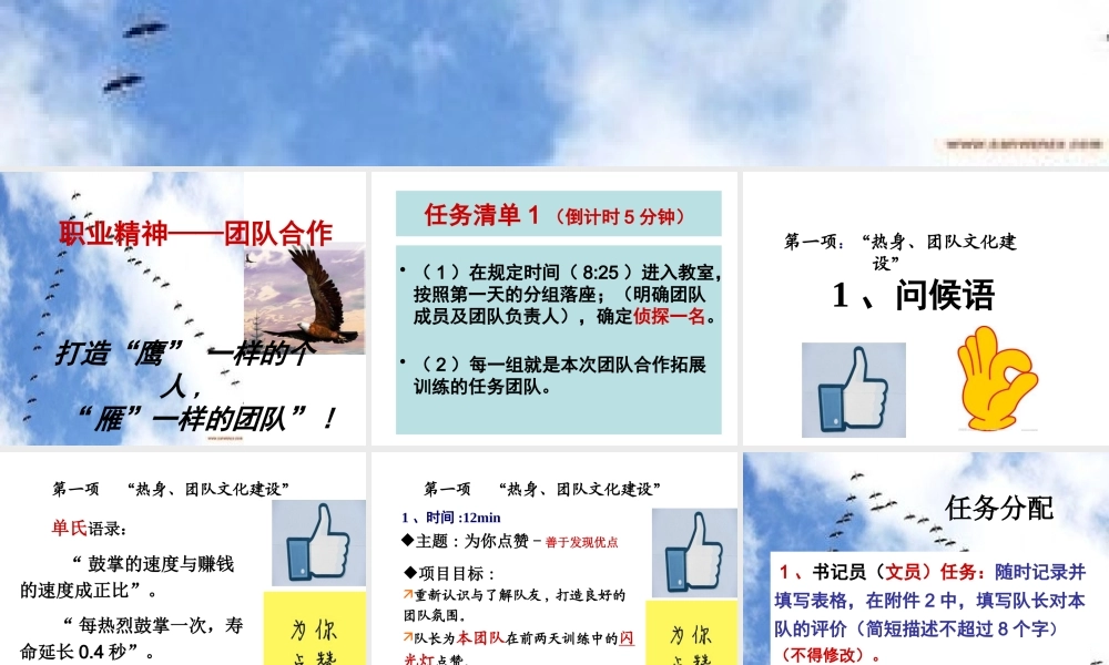 塑造高效团队(日修改)