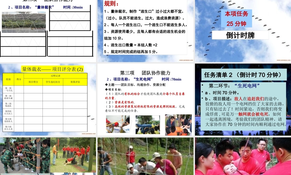塑造高效团队(日修改)