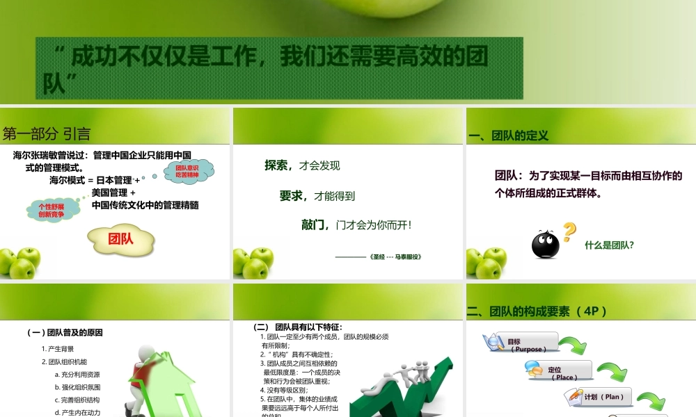 塑造高效团队PPT模板