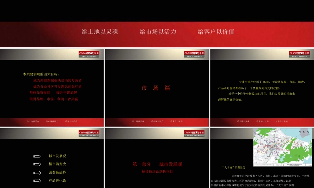 宁波中建花园洋房项目全程策划提案_113PPT