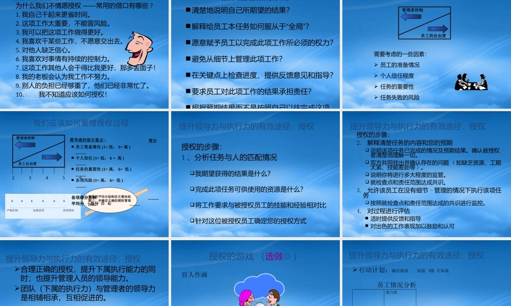 塑造高效项目团队的领导艺术课件