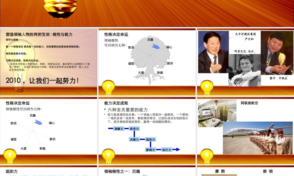 塑造管理者的性格魅力