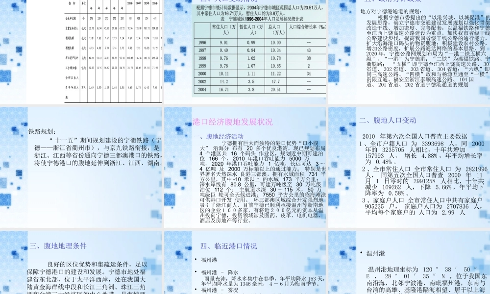 宁德港口发展的主要经济因素