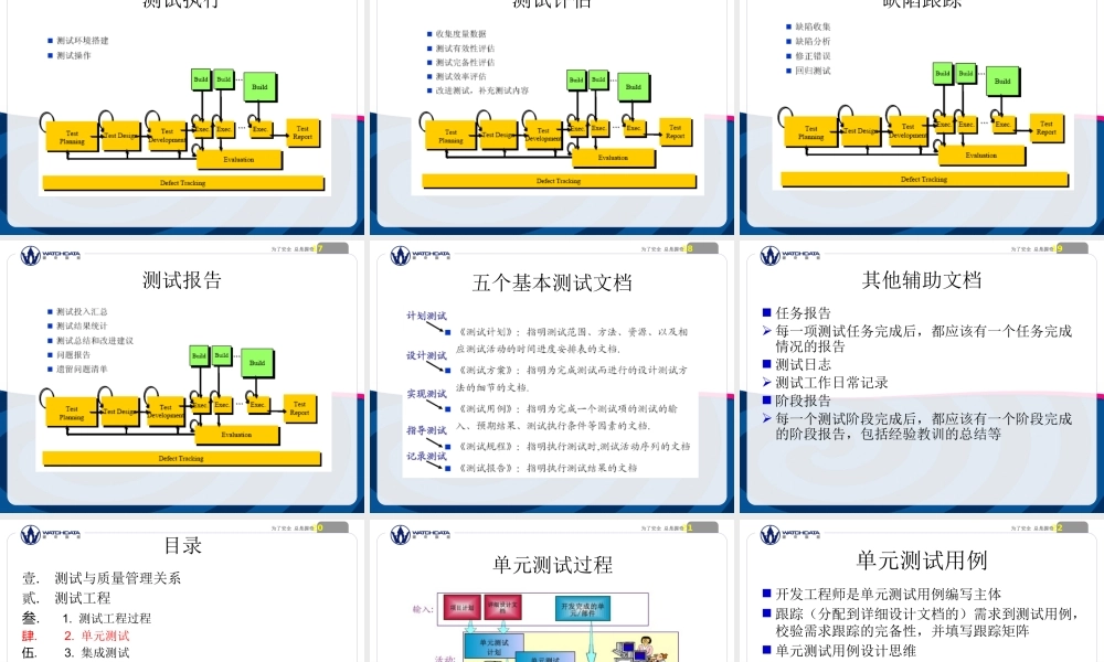 基于软件产品开发流程的测试管理测试转训