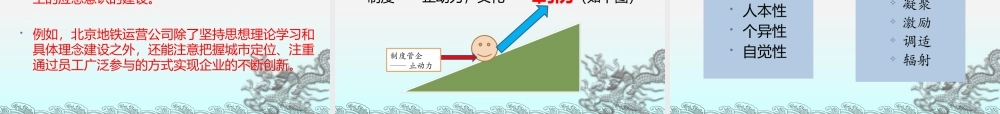 大连地铁企业文化(修改3)630