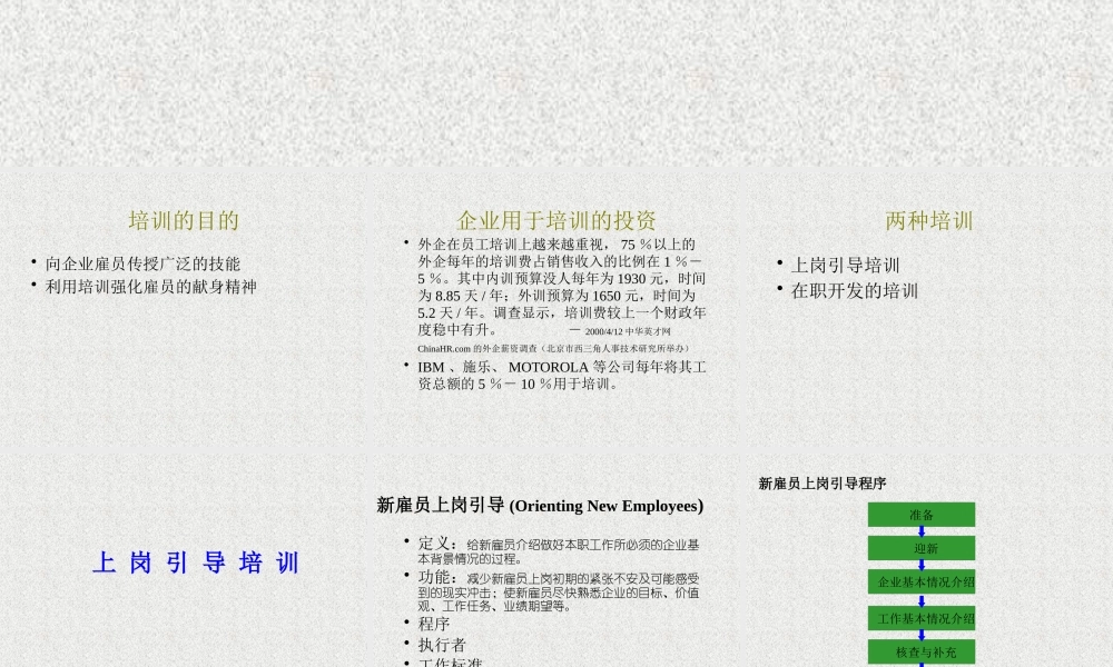 基于胜任特征的管理资料