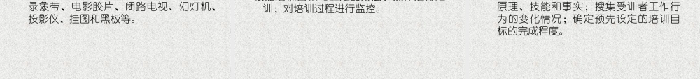 基于胜任特征的管理资料