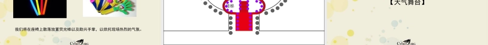 大连东方圣克拉项目推介会