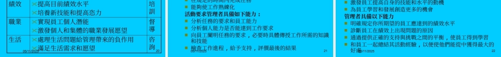 塑造基层主管形象