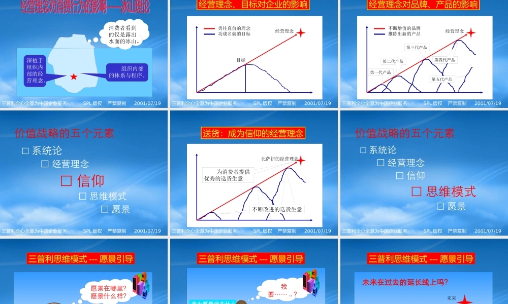 塑造价值战略与企业核心能力