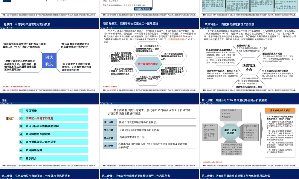 基于市场扩张的渠道策略及渠道管理体系构建项目建议书