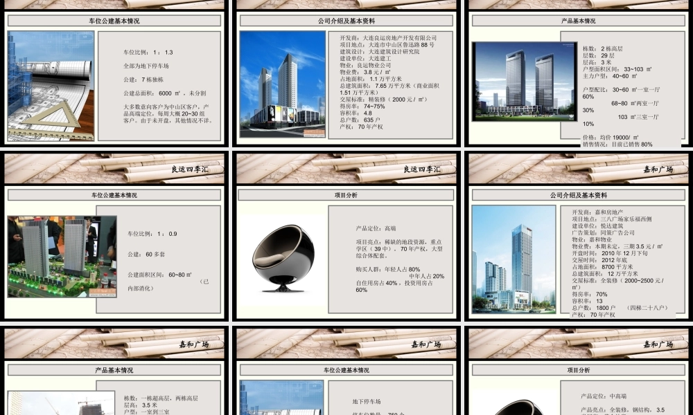 大连东港竞争楼盘分析报告XXXX年6月