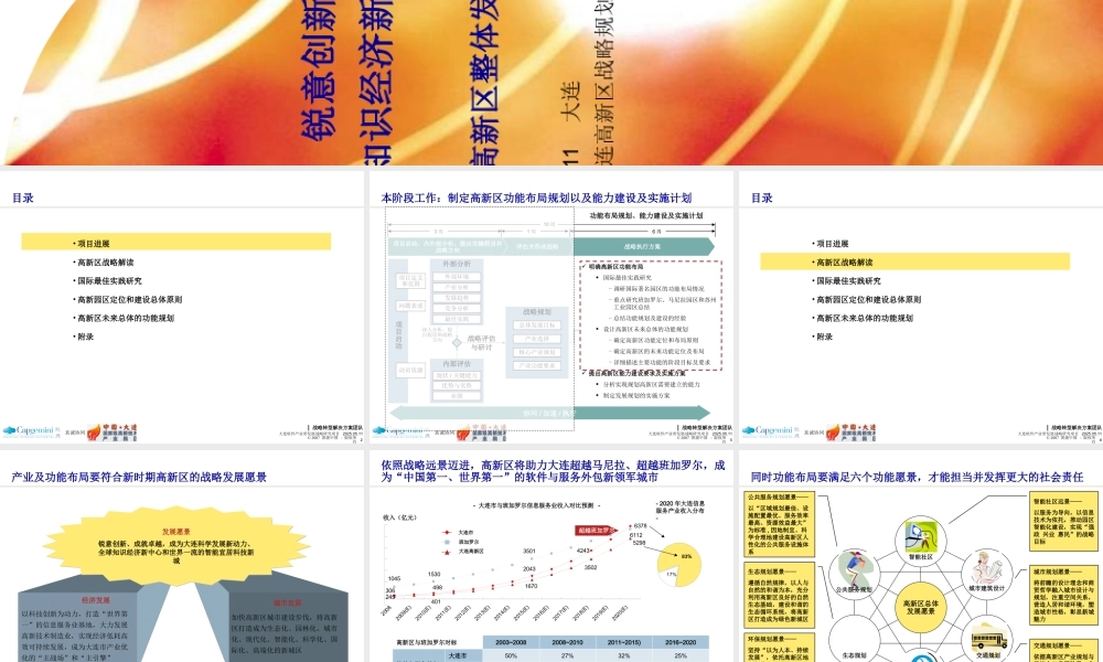 大连高新区整体发展战略规划(产业及功能布局)(PPT159页)