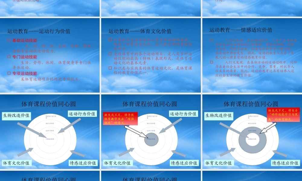 基于体育课程价值探索有效的体育教学