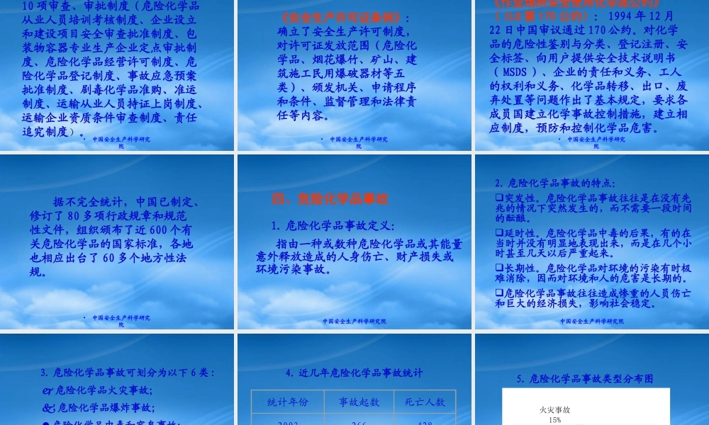 基于统计规律的个人风险和社会风险界定标准的初步研究