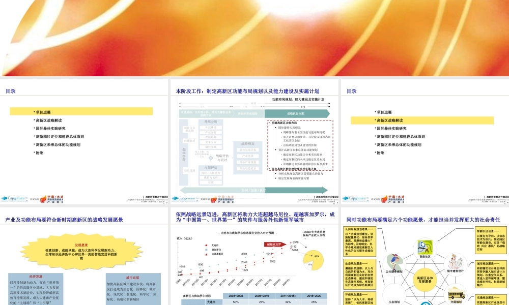 大连高新区整体发展战略规划(产业及功能布局)