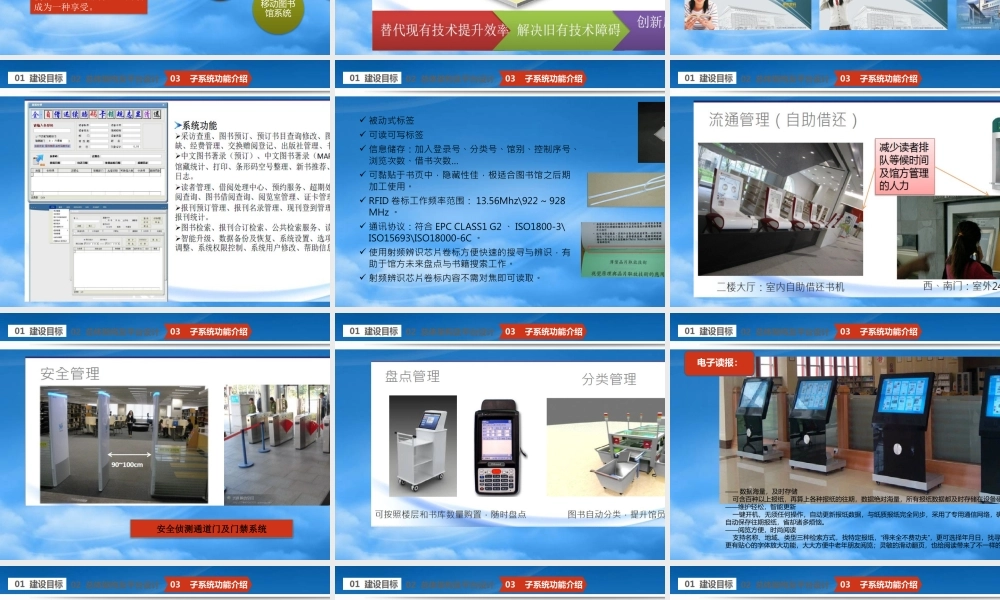 宁夏理工学院智慧图书馆