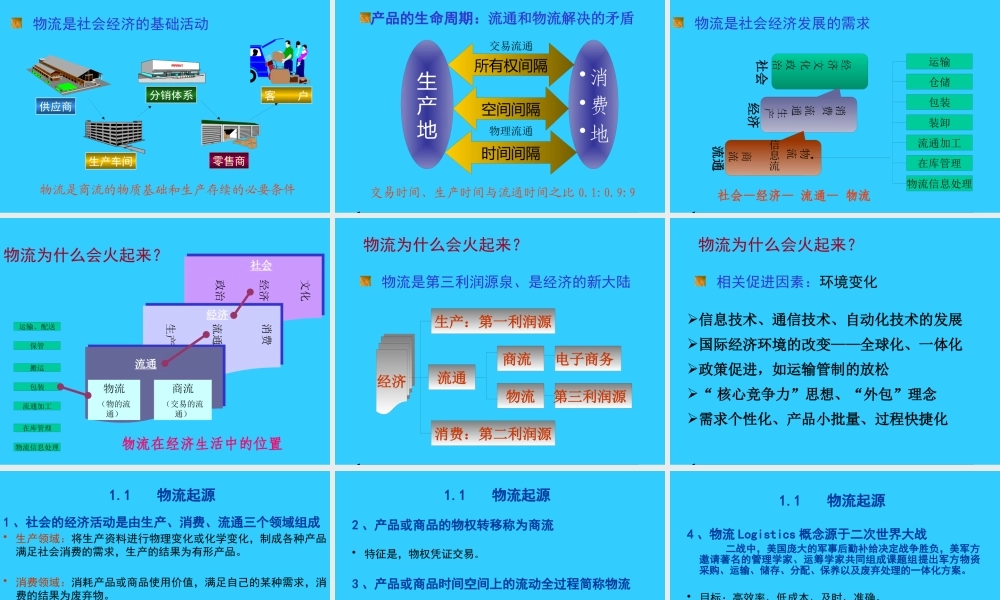 大连海事大学现代物流学－物流基础--limin1491887