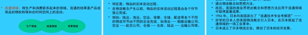 大连海事大学现代物流学－物流基础--limin1491887