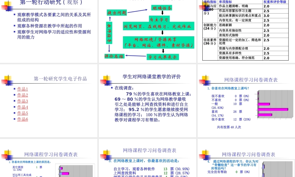 基于网上资源利用的《诊断学》教学改革试验-PowerPo