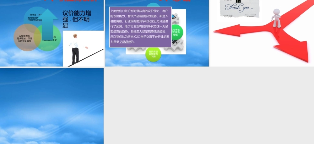基于五力模型的对支付宝所属第三方行业分析