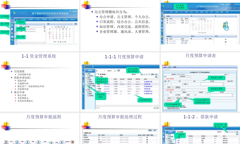 基于物联网的光伏发电EPC管理系统-使用及培训手册