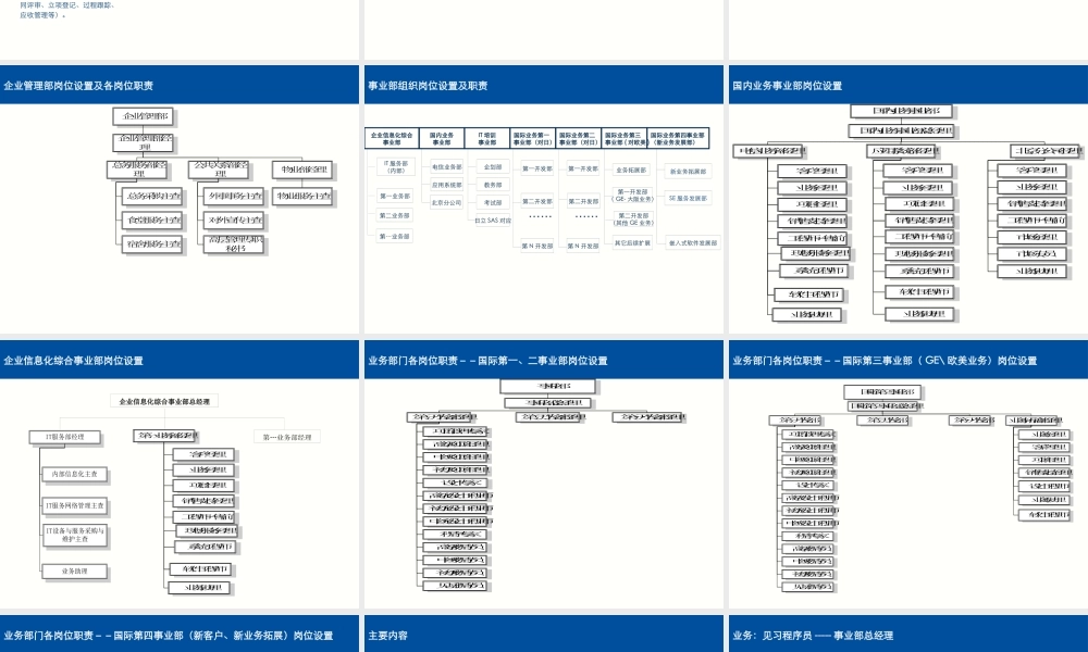 大连华信人力资源咨询项目