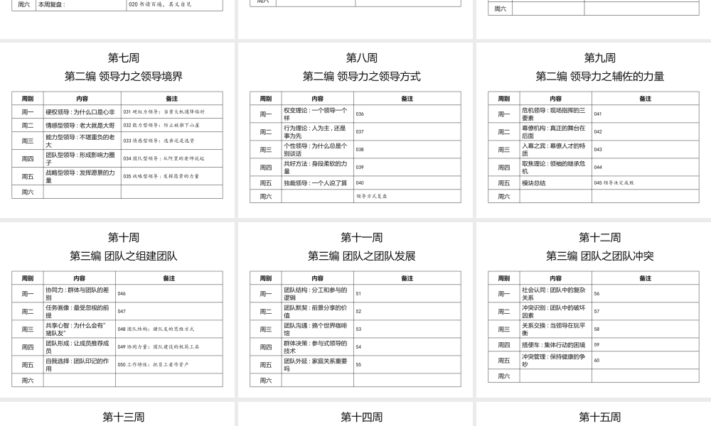 宁向东的管理学课