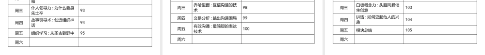 宁向东的管理学课