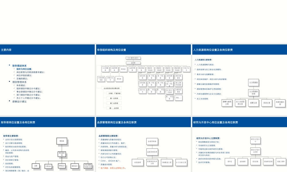 大连华信人力资源咨询项目设计报告