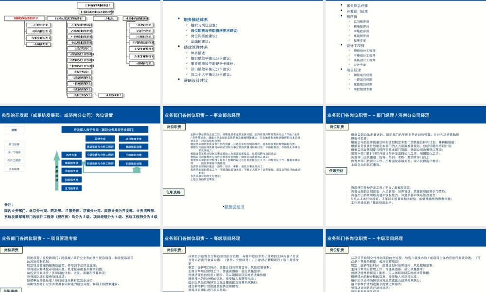 大连华信人力资源咨询项目设计报告