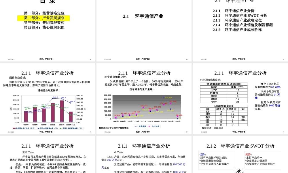 大连环宇战略框架