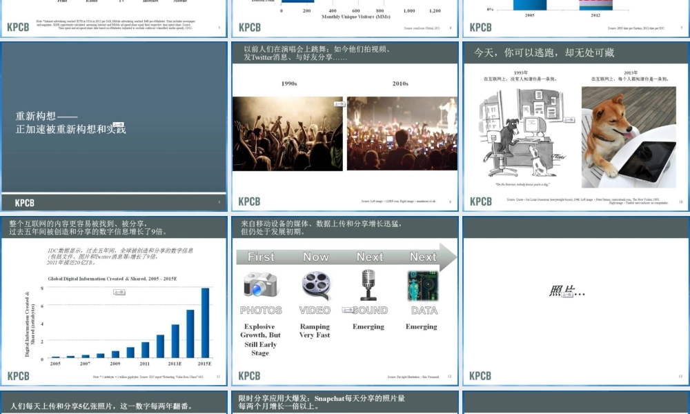 女皇XXXX《互联网趋势报告》中文116页版(最全完整版