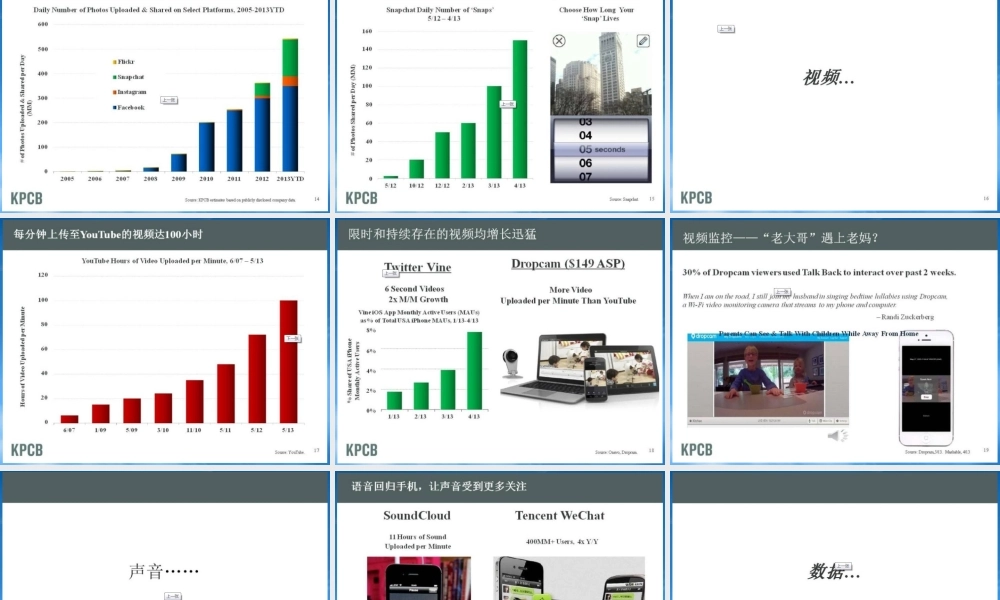 女皇XXXX《互联网趋势报告》中文116页版(最全完整版